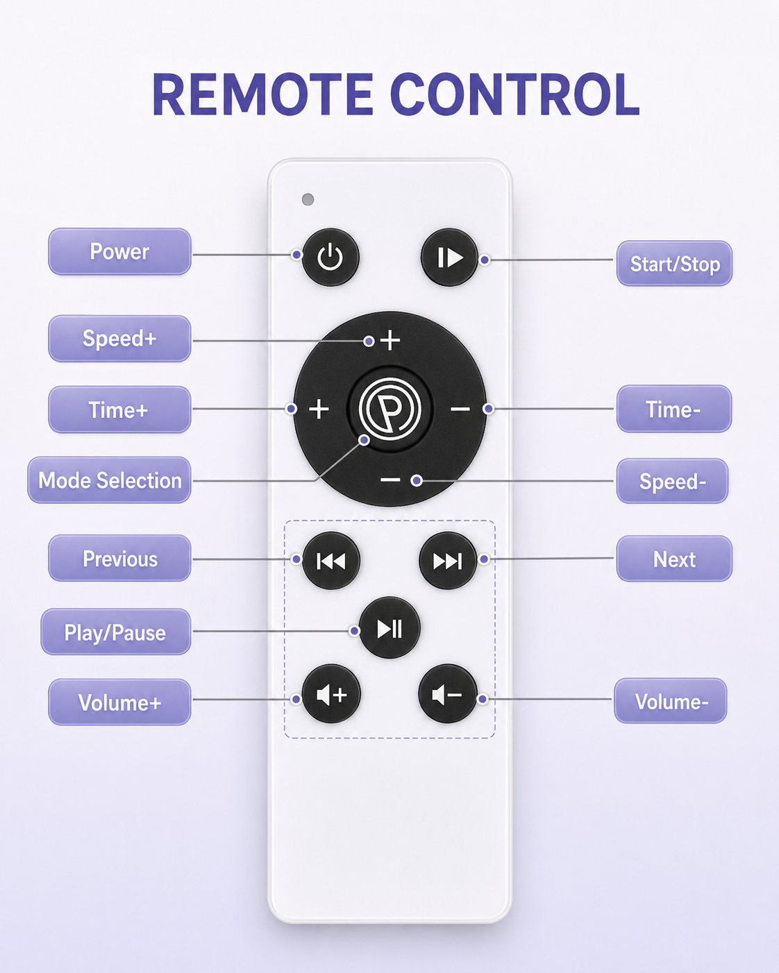 Vibration Plate Exercise Machine with Resistance Bands & Remote Control